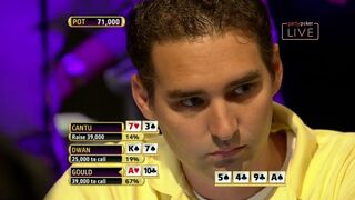 Tom 'durrrr' Dwan vs Brandon Cantu | Classic Hands - World Open VI | partypoker