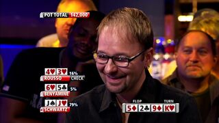 #5 - Luke Schwartz v David Benyamine | Top 100 Greatest Poker Moments | partypoker