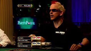 partypoker World Open VI Ep 2 | Tournament Poker | TV Poker | partypoker