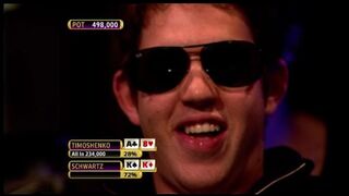 partypoker World Open V Ep 2 | Tournament Poker | TV Poker | partypoker