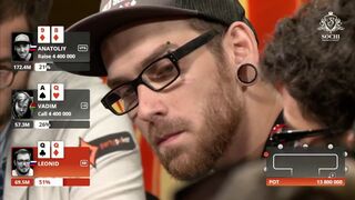 HIGHLIGHTS Main Event Final Table | MILLIONS Russia 2017