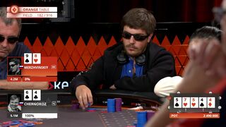 Merzhvinskiy vs Chernokoz | Main Event Day 3 | #MILLIONSRussia